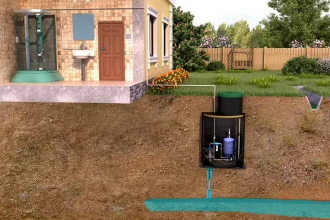 Schéma montrant comment installer une pompe de relevage pour évacuer l'eau d'une maison vers le sous-sol.