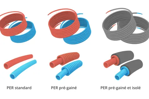 Trois types de tubes per plomberie : standard, pré-gainé et pré-gainé isolé.
