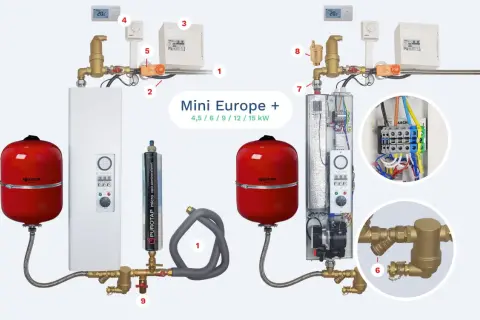 Comparaison de deux systèmes de chauffage : une chaudière gaz ou électrique avec ses composants.